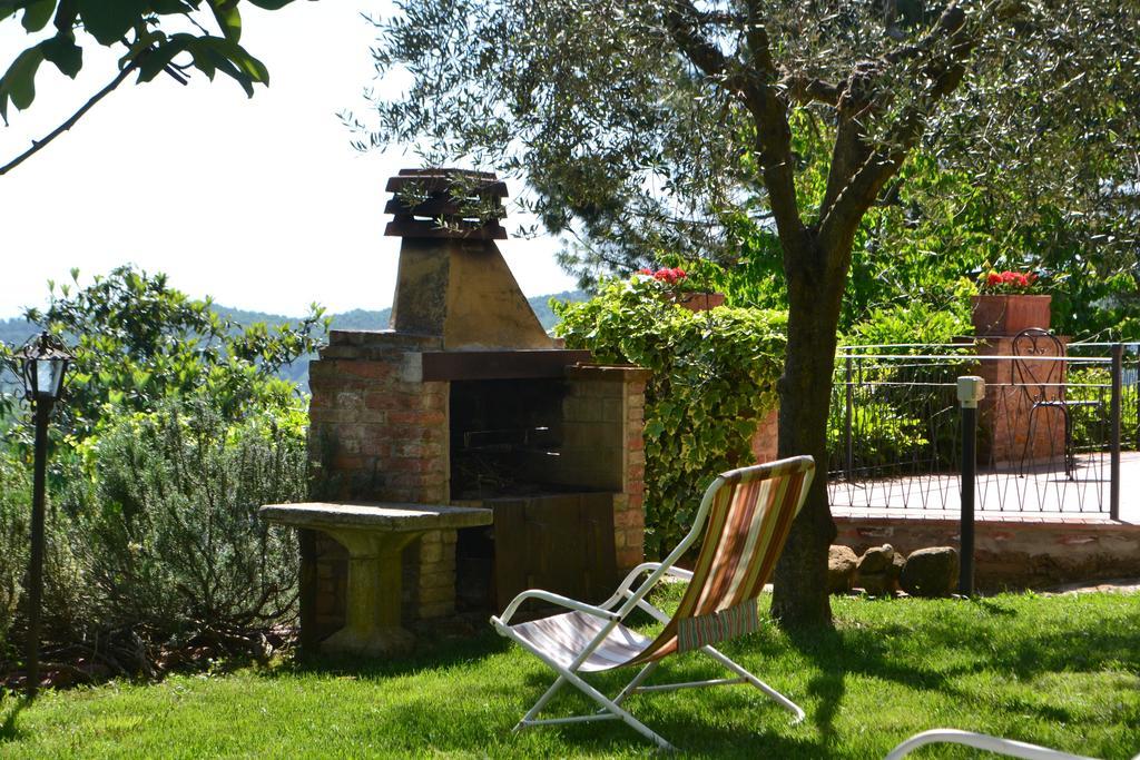 Podere Fontecastello Montepulciano Exterior photo